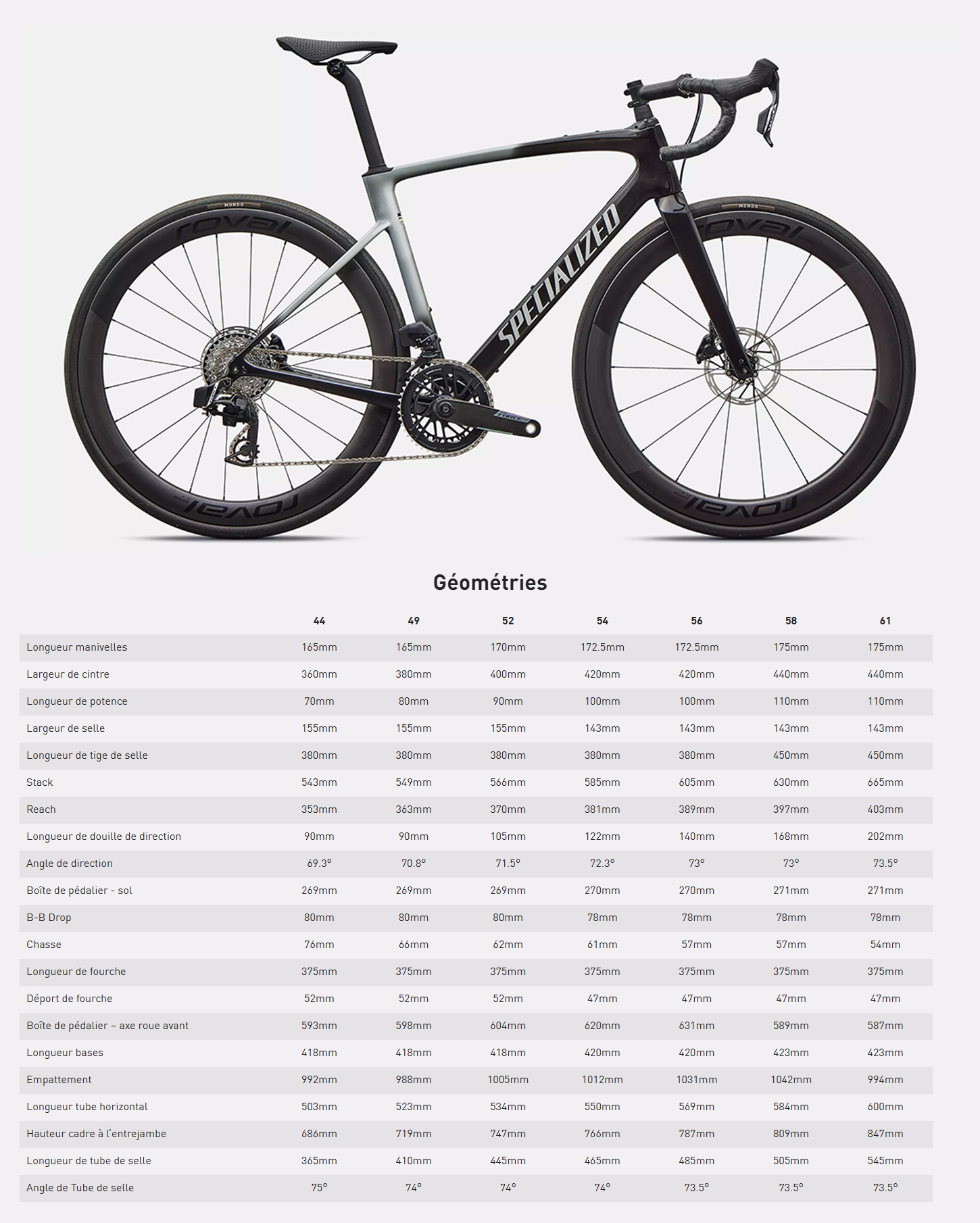 Guide de taille du vélo Roubaix SL8 Pro année 2026